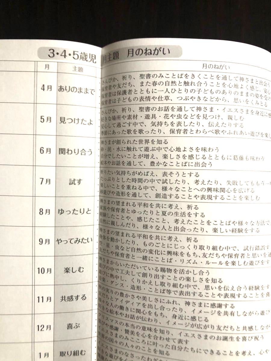 キリスト教保育 6冊|Yahoo!フリマ(旧PayPayフリマ) キリスト教保育 6冊|Yahoo!フリマ(旧PayPayフリマ)