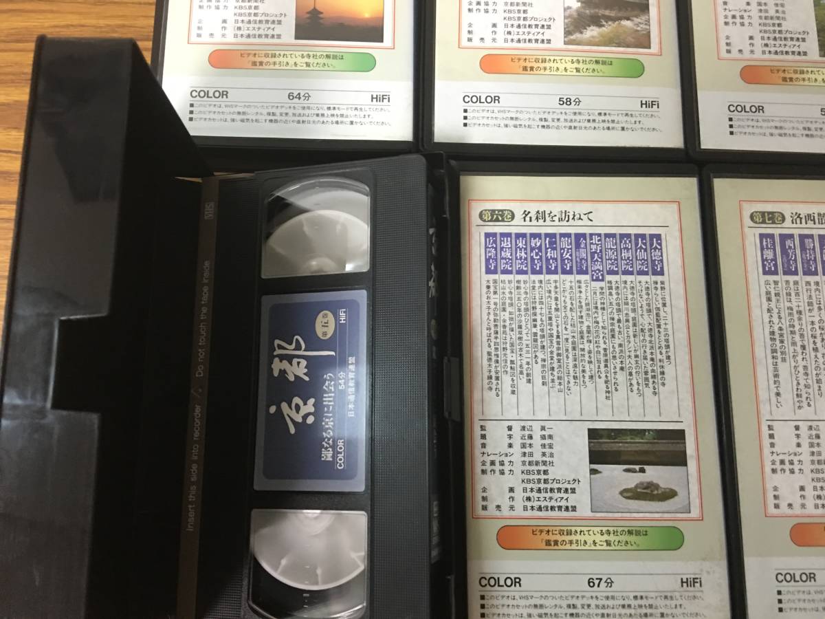  prompt decision VHS video * Kyoto *1-8 volume set 
