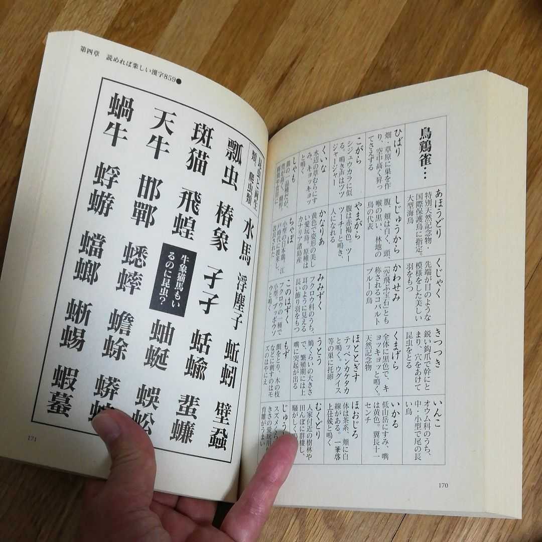 Paypayフリマ 読めそうで読めない間違いやすい漢字 Paypayフリマ 読めそうで読めない間違いやすい漢字