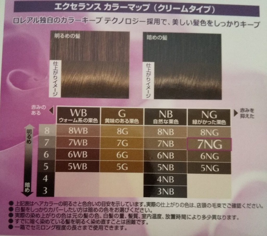Paypayフリマ 4個セット 新品 ロレアル パリ エクセランス ヘアカラー 白髪染め Paypayフリマ 4個セット 新品 ロレアル パリ エクセランス ヘアカラー 白髪染め