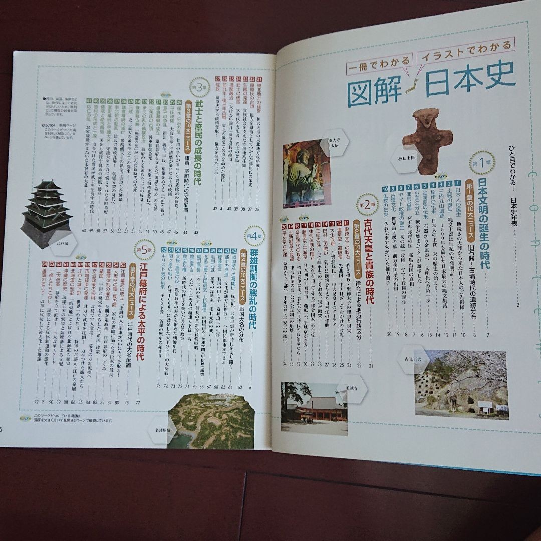 Paypayフリマ 一冊でわかるイラストでわかる図解日本史 Paypayフリマ 一冊でわかるイラストでわかる図解日本史