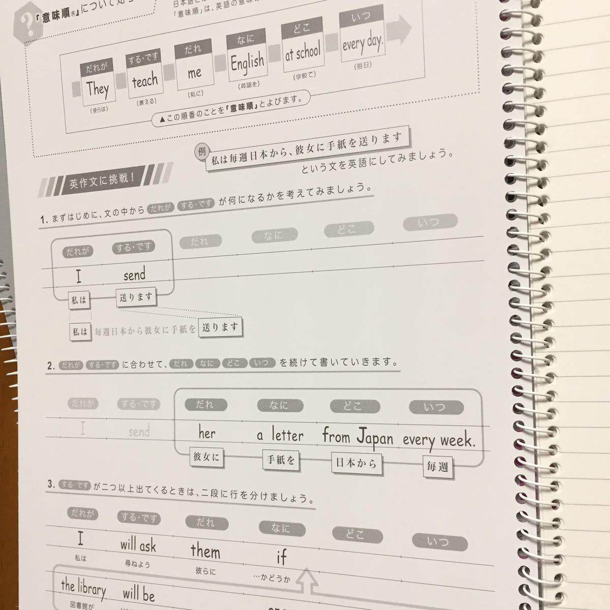 Paypayフリマ 新品 未使用 意味順 英語ノート 6冊セット リングタイプ 定価13円 Paypayフリマ 新品 未使用 意味順 英語ノート 6冊セット リングタイプ 定価13円