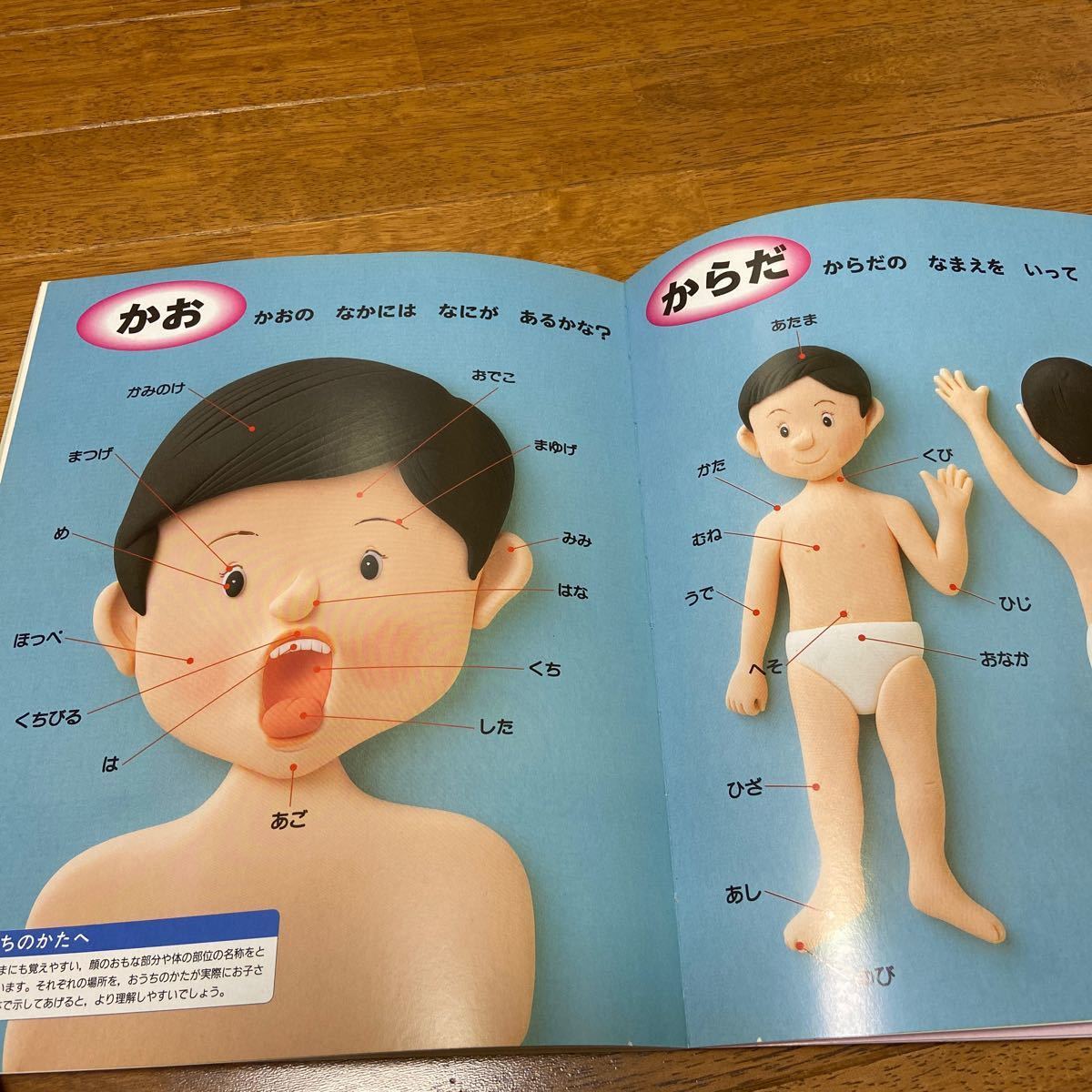 Paypayフリマ ２歳のえほん百科 いないいないばあ 二冊