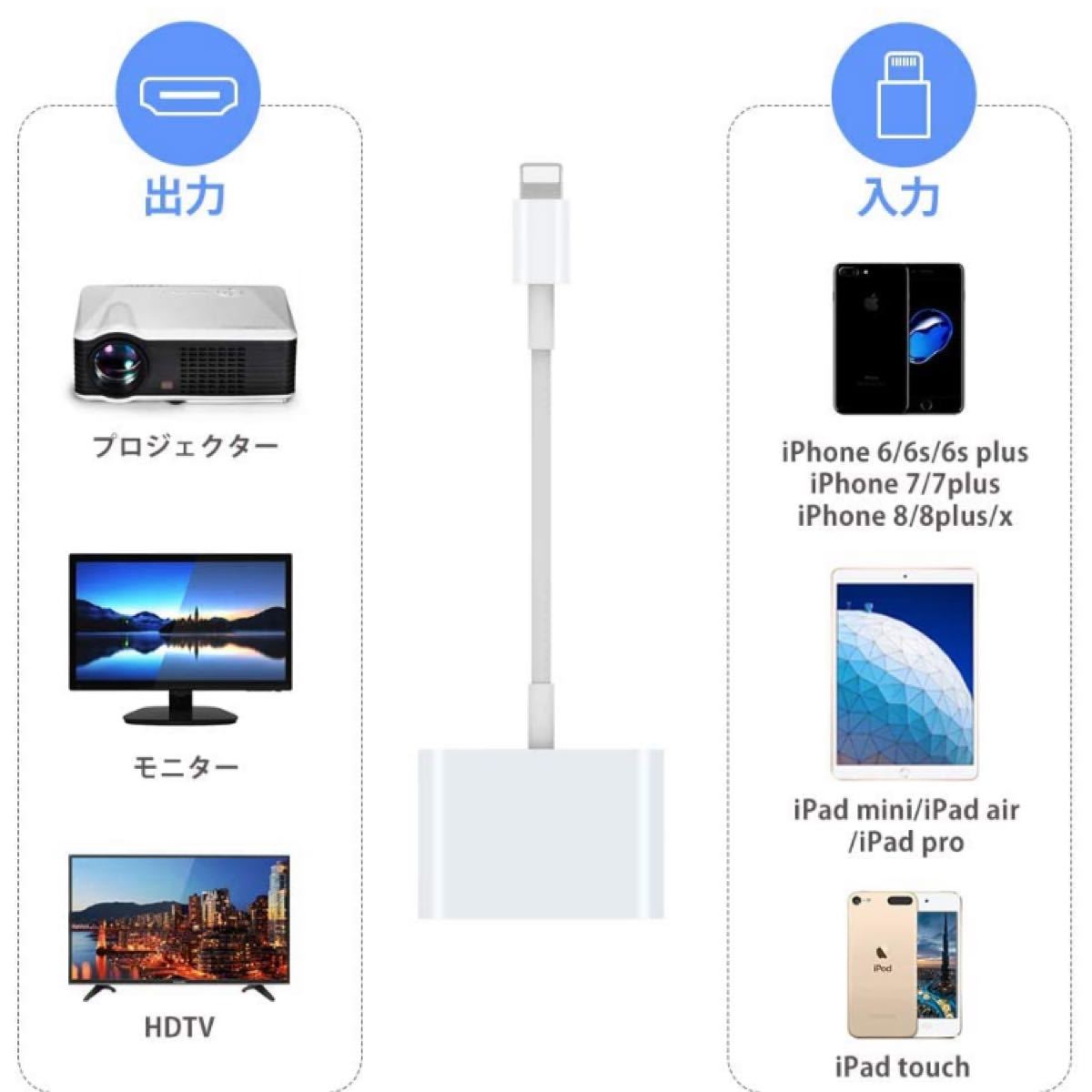 【2020令和最新型】iPhone HDMI 変換ケーブル 