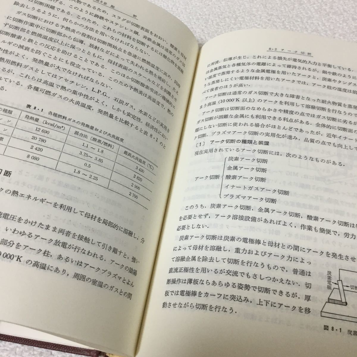 39 溶接の現場技術 鶴田明監修 手塚敬三 溶接講座 東京電機大学出版局 アーク溶接 溶接 材料 設備 器具ガス 炭酸ガス 本 雑誌 ろう接 圧接_画像7