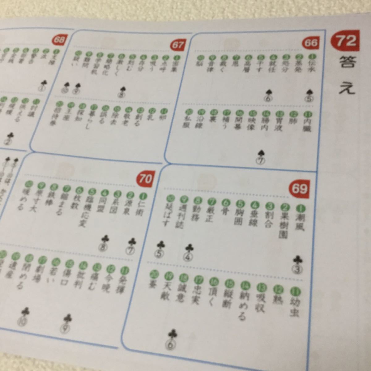 ヤフオク 40 漢字スキル 6年生 六年生 ドリル 勉強 問題集