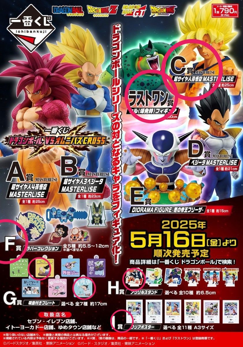 一番くじ ドラゴンボール VSオムニバスCROSS ラストワン賞 一番くじ ドラゴンボール VSオムニバス CROSS フィギュア