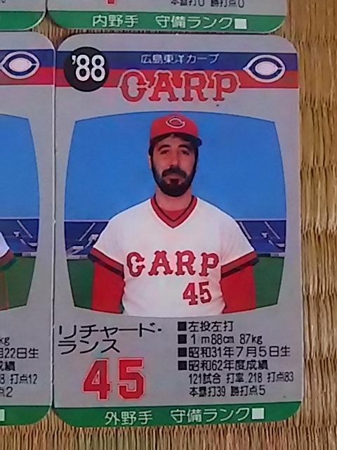 タカラ プロ野球カードゲーム 88年度 広島東洋カープ カード 箱のみ_画像9