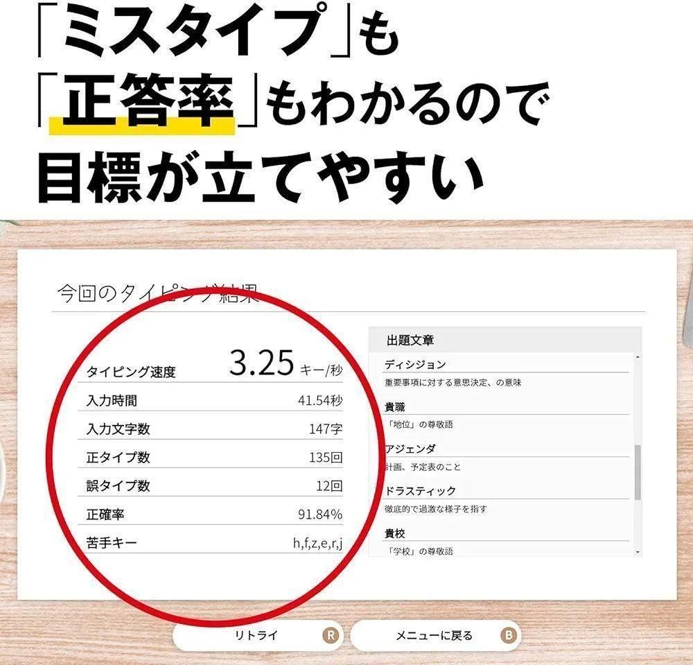 あつまるカンパニー 絶対即戦力タイピングマスター Win＆Mac タイピング練習