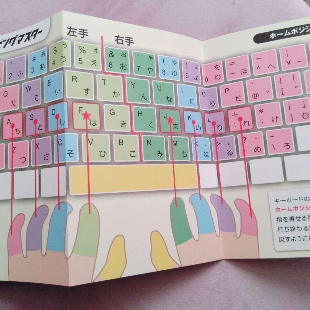 あつまるカンパニー 絶対即戦力タイピングマスター Win＆Mac タイピング練習