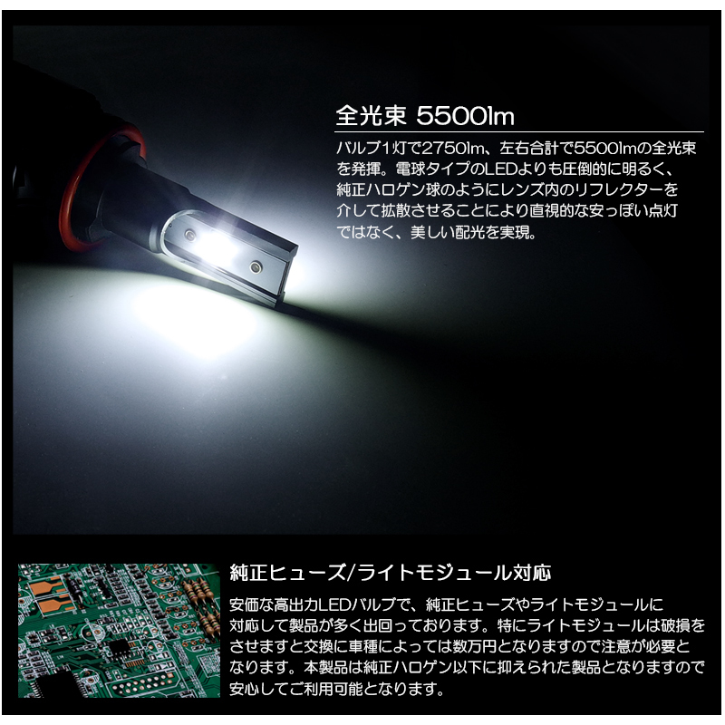 AZK10系 前期 SAI LED ハイビーム HB3 38W 5500lm デュアル発光 ファンレス コンパクトモデル 6000K/ホワイト/白☆_画像3