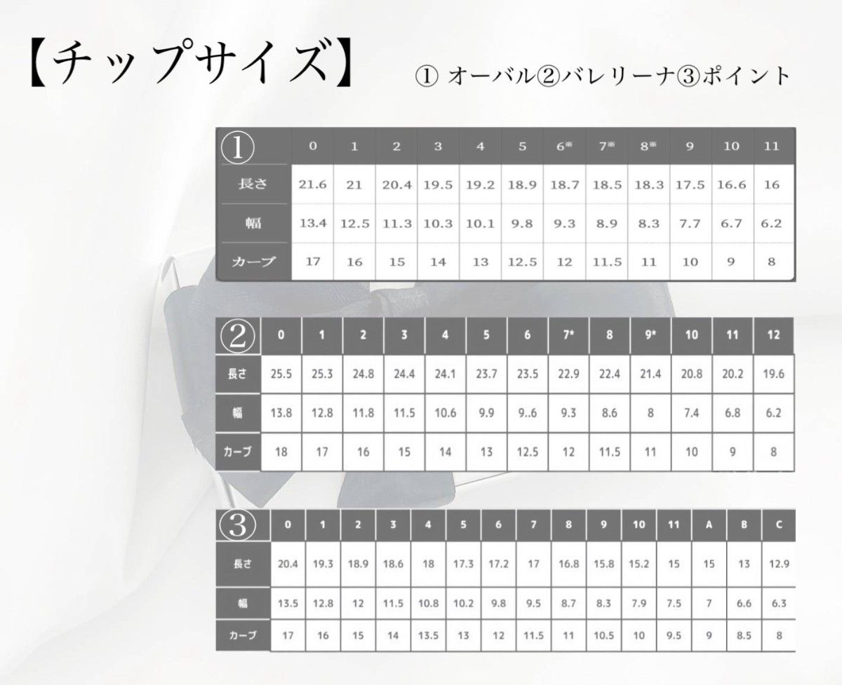 はなりん様 オーダー専用ページ ぴの様専用ページ|Yahoo!フリマ(旧PayPayフリマ)
