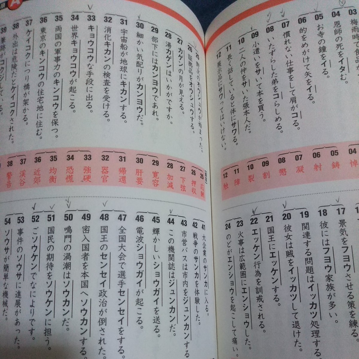 Paypayフリマ 出る順漢字検定2級 一問一答 分野別漢検でる順問題集準2級