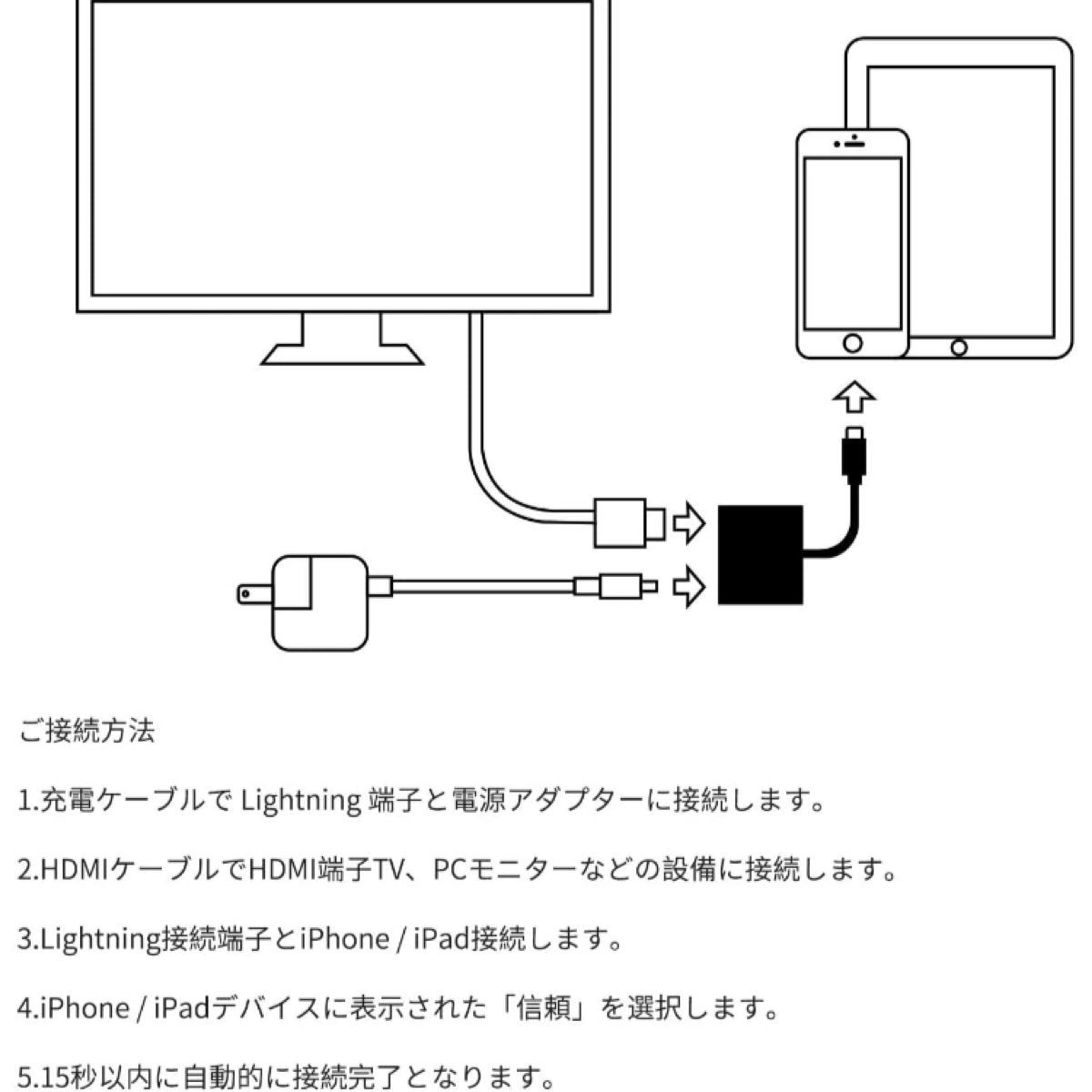 Lightning HDMI 変換ケーブル Digital AV アダプタ