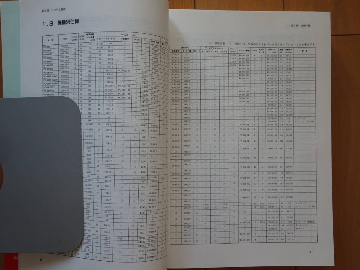  new version PC-9800 series Technica ru data book specification list NEC sale board. conform possible . table hardware assembler 200823a