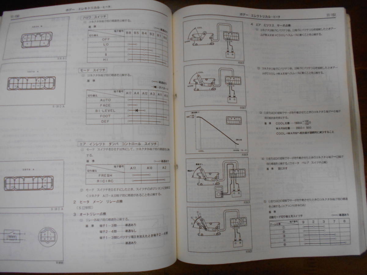 J0800 / ソアラ SOARER E-GZ20,MZ20,MZ21 修理書 下巻 1986-1 | www