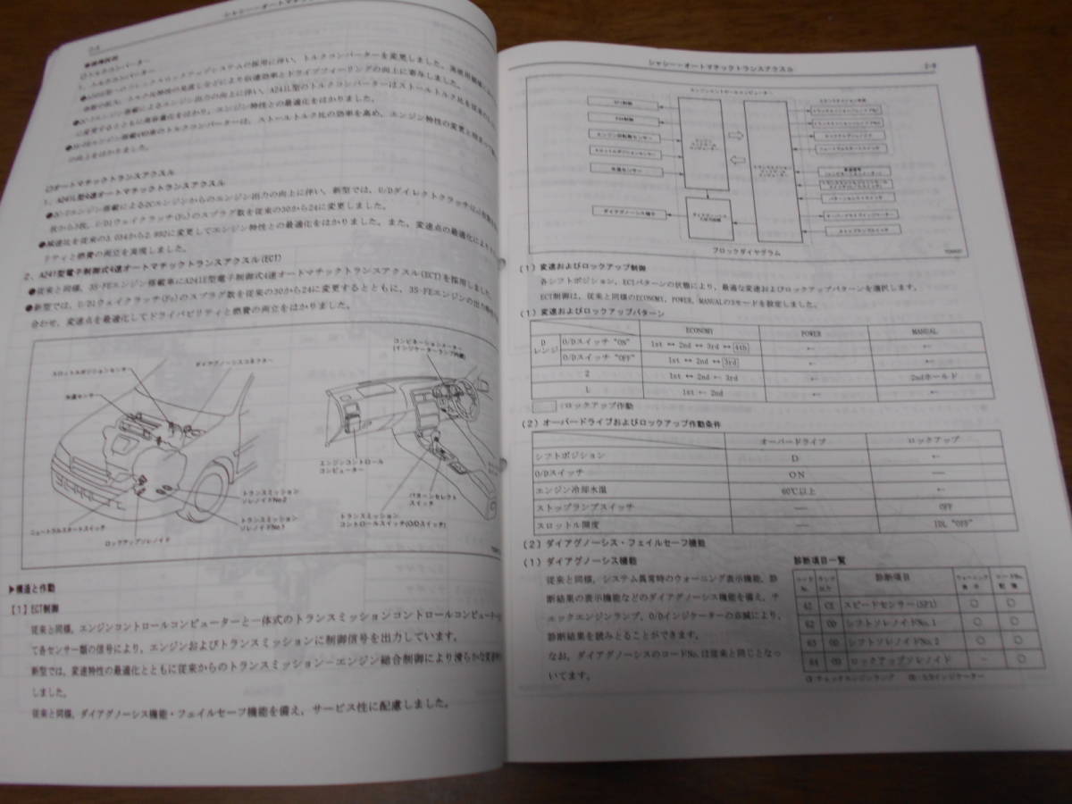 H7586 / コロナ CORONA E-AT21#,ST21#,CT21# 新型車解説書 1996-1_画像6