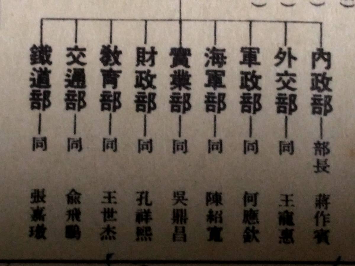 1937年 中華民国 地図 検索: 支那 軍閥 蒋介石 閻錫山 馮玉祥 孫 1937年 中華民国 地図 検索: 支那 軍閥 蒋介石 閻錫山 馮玉祥 孫