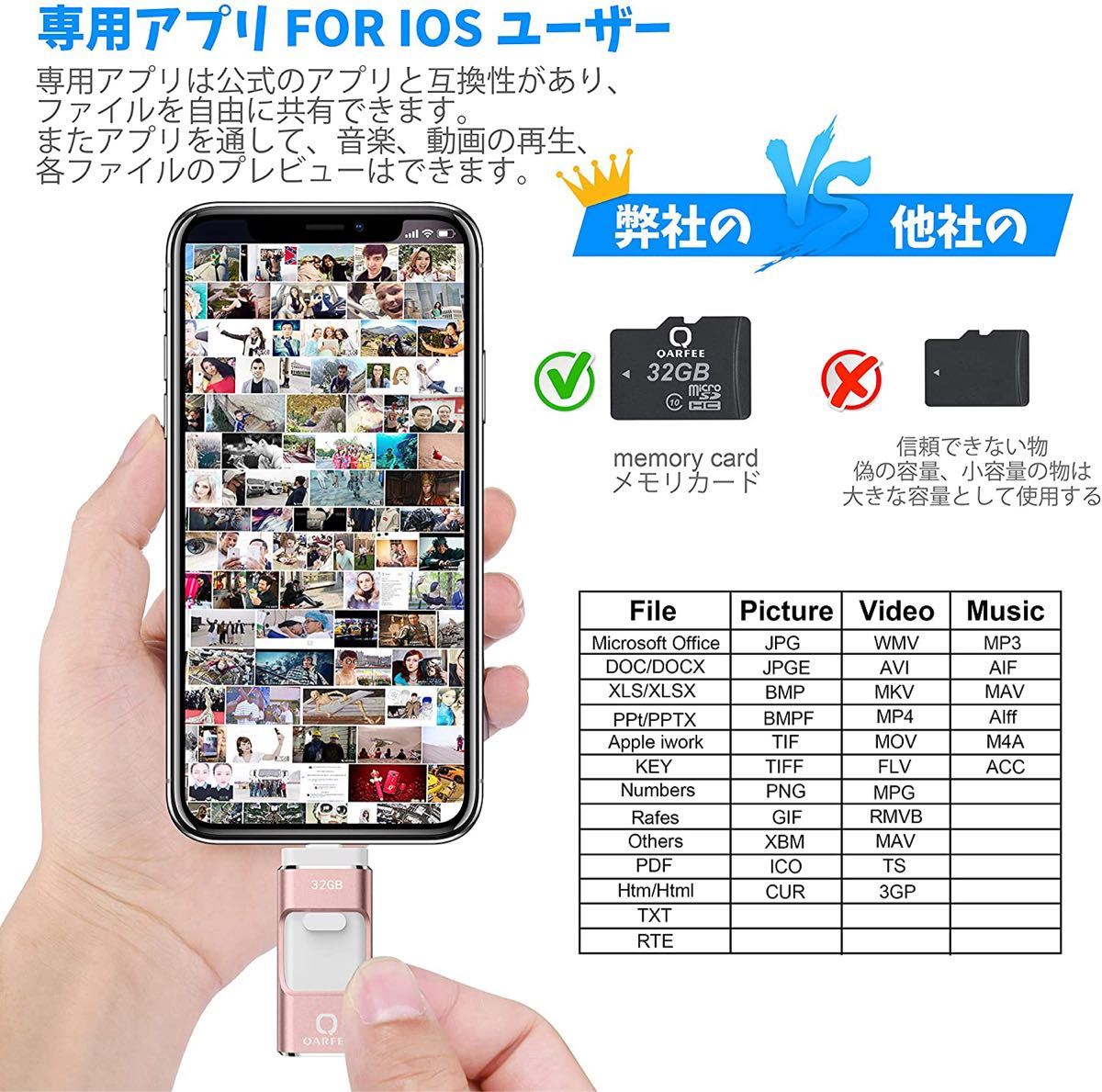 Paypayフリマ 4in1 Usbメモリー Iphone Usbメモリー 32gb フラッシュ Paypayフリマ 4in1 Usbメモリー Iphone Usbメモリー 32gb フラッシュ