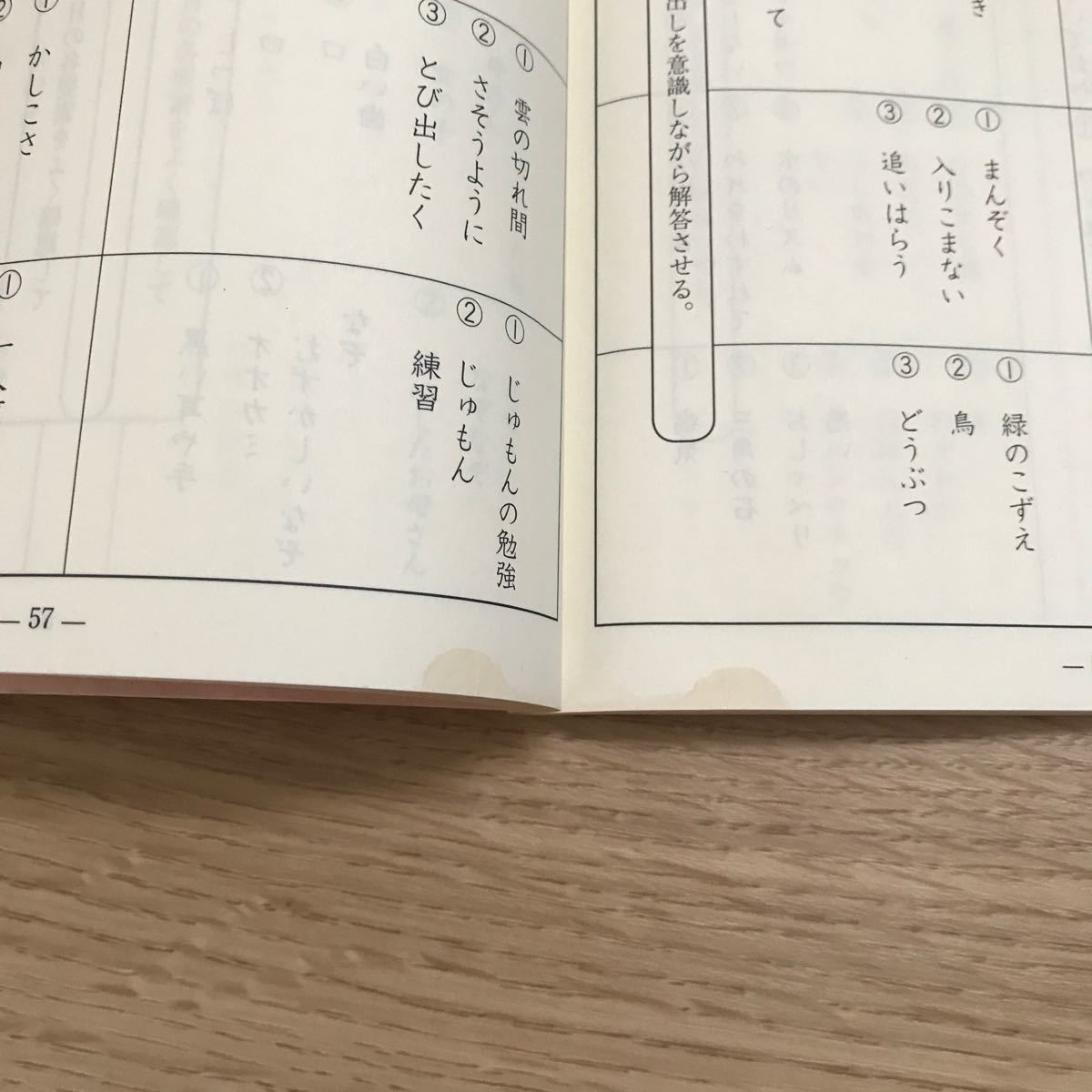 公文 英語F 未使用 未記入 - 本