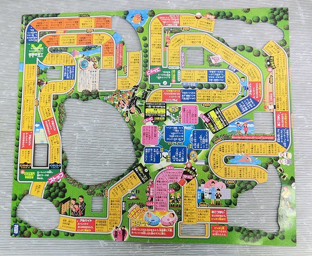 【NH112】タカラトミー 人生ゲーム ボードゲーム 2008年バージョン 6代目 ジュニアステージ 億万長者ステージ 通常版_画像4