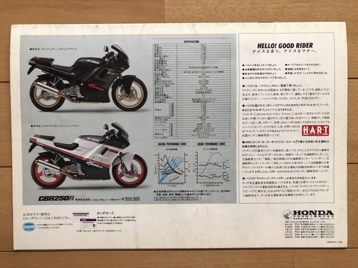 ヤフオク 高回転 cbr250r ハリケーン ホンダ 昭和 ヤフオク 高回転 cbr250r ハリケーン ホンダ 昭和