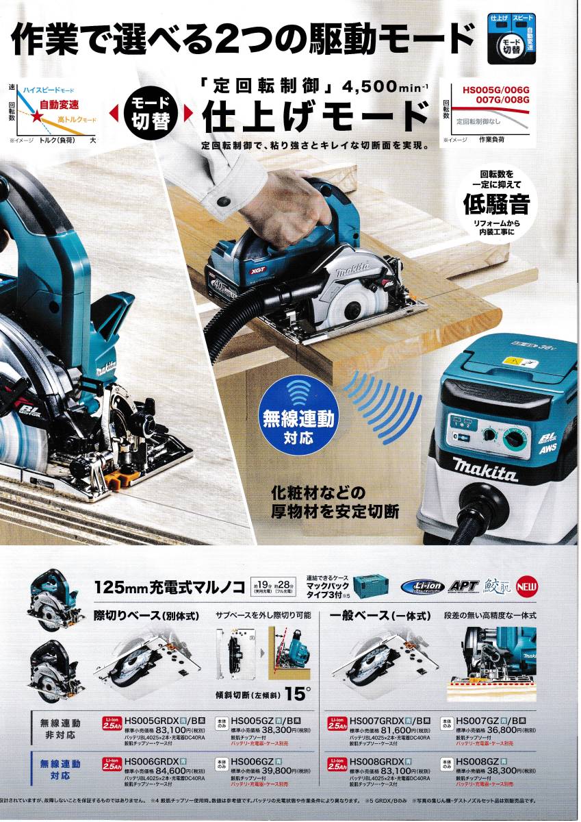 一部地域を除き送料0円】マキタ HS005GRDXB 40v 125mm充電式マルノコ