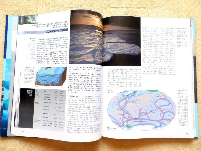*. visual version Thema . reading .. sea. encyclopedia 