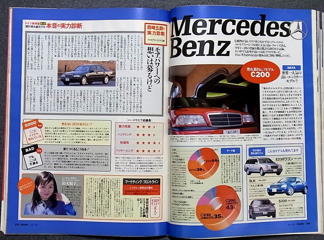 ヤフオク 雑誌 Car Ex エンスー中古車の見分け方 噂のドイ ヤフオク 雑誌 Car Ex エンスー中古車の見分け方 噂のドイ