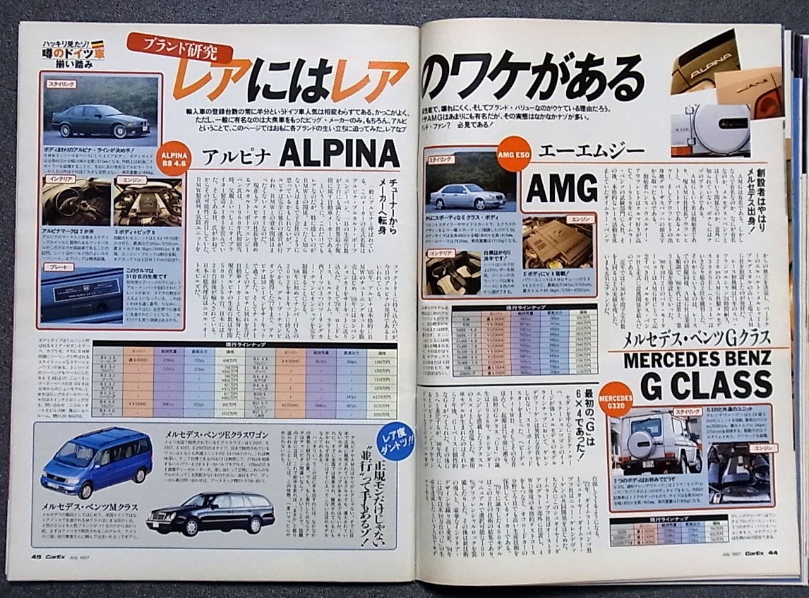 ヤフオク 雑誌 Car Ex エンスー中古車の見分け方 噂のドイ ヤフオク 雑誌 Car Ex エンスー中古車の見分け方 噂のドイ