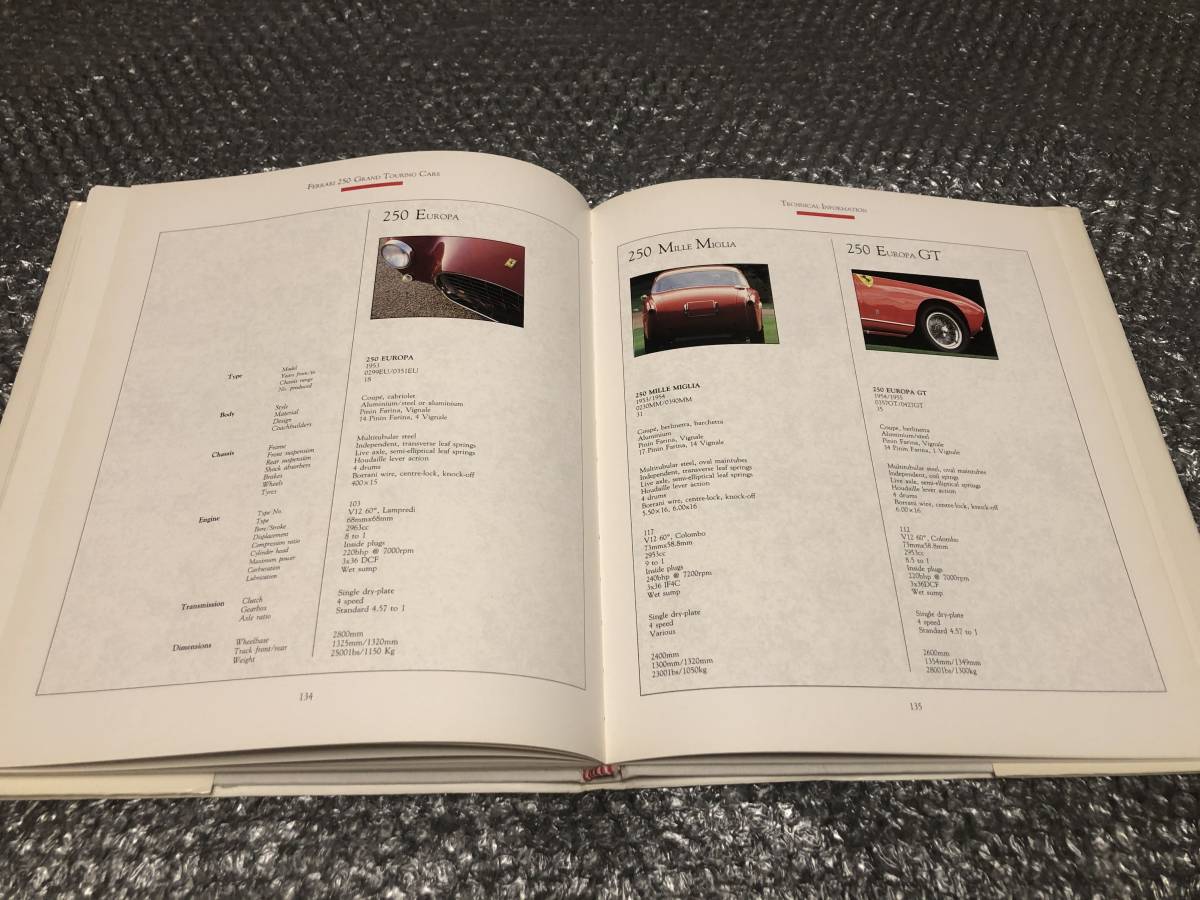  иностранная книга * Ferrari 250 серии [ фотоальбом ]1953-1966 год *250GTO 250GT belrinetta и т.п. мир .. известная машина 15 марка машины . размещение ** очень редкий первая версия книга@* роскошный книга