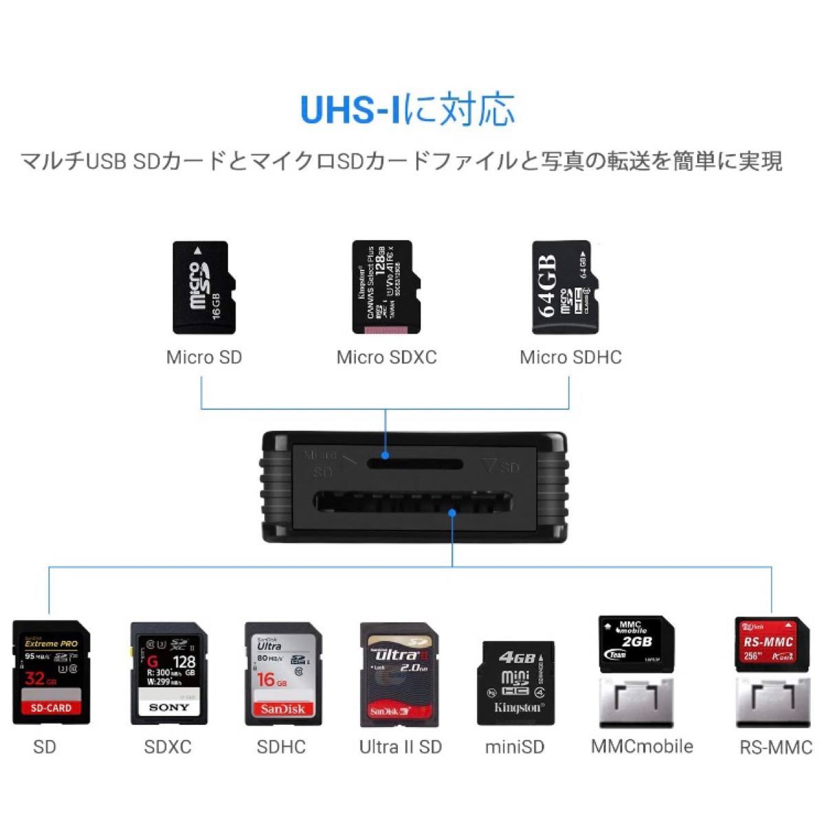 カードリーダーSD/Micro SD, USB C カードリーダー 3.0超高速