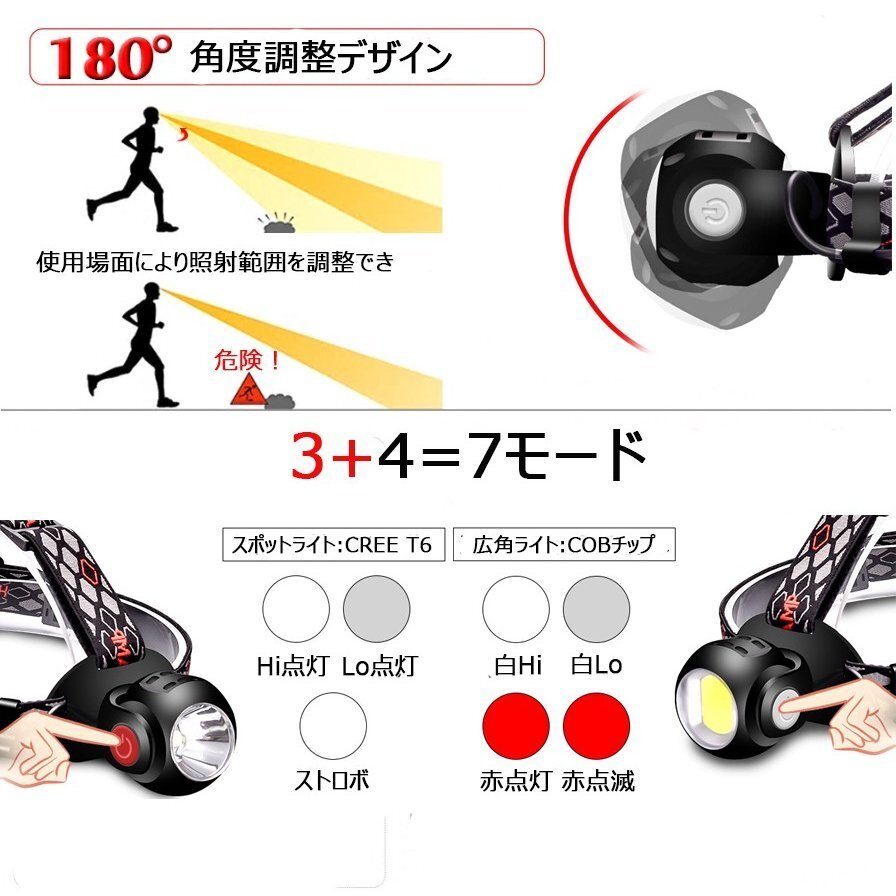 LEDヘッドランプ ヘッドライト 充電式 18650リチウム充電池付屬 8000ルーメン 7モード點(diǎn)燈 角度調(diào)節(jié)可 防水 アウトドア 7日保証