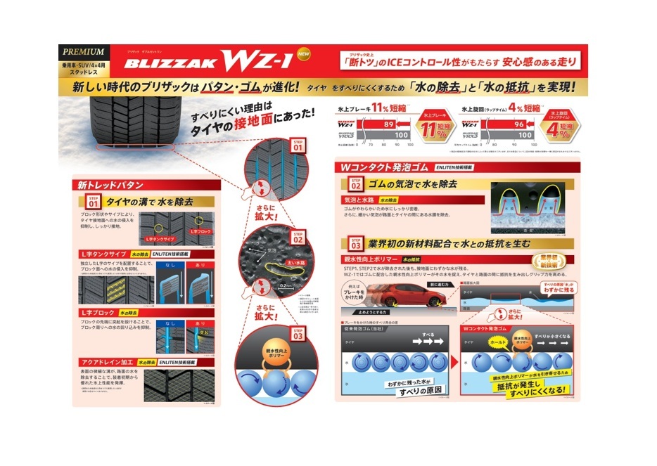 新商品 215/70R16 100Qブリヂストン ブリザック WZ-1【BRIDGESTONE BLIZZAK wz1 215/70-16】 スタッドレスタイヤ 新品 4本 1臺分