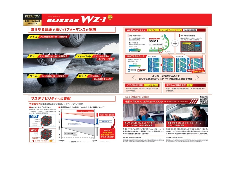 新商品 195/50R19 88Q ブリヂストン ブリザック WZ-1【BRIDGESTONE BLIZZAK wz1 195/50-19】 スタッドレスタイヤ 新品 4本 1臺分