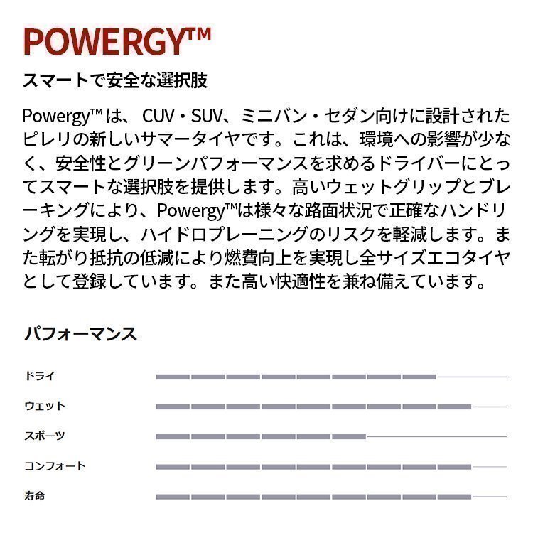 2025年製 PIRELLI POWERGY 175/65R15 175/65-15 84H ピレリ パワージー パワジー DRAGONSPORTの後継品 4本送料税込26,919円~_画像3