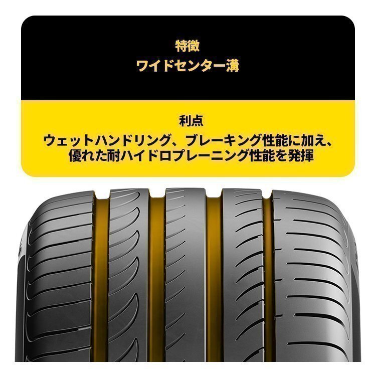 2025年製 PIRELLI POWERGY 175/65R15 175/65-15 84H ピレリ パワージー パワジー DRAGONSPORTの後継品 4本送料税込26,919円~_画像4