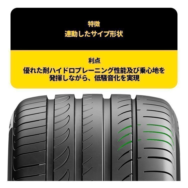 2025年製 PIRELLI POWERGY 175/65R15 175/65-15 84H ピレリ パワージー パワジー DRAGONSPORTの後継品 4本送料税込26,919円~_画像6