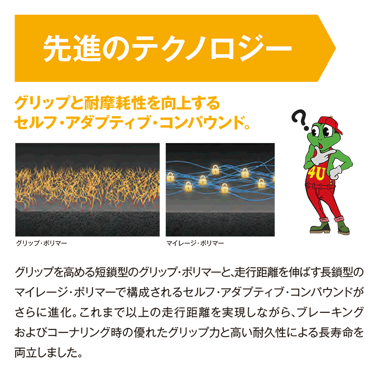 Continental Ultra Contact UC6 225/45R17 225/45-17 94W XL Continental Ultra Contact 6 заказ товар 4шт.@ включая доставку и налог 48,796 иен ~