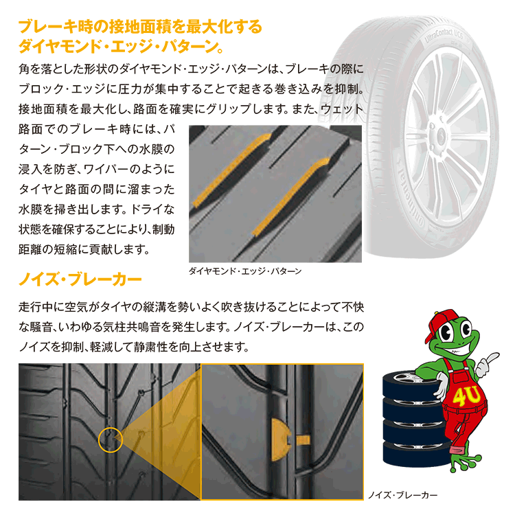 Continental Ultra Contact UC6 225/45R17 225/45-17 94W XL Continental Ultra Contact 6 заказ товар 4шт.@ включая доставку и налог 48,796 иен ~