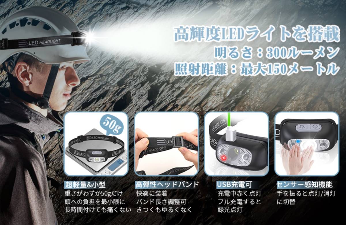 注目 2個セット USB充電式 センサー搭載 ヘッドライト IPX5防水 500LM ヘッドランプ 高輝度 45°角府調(diào)節(jié) 釣り 登山 キャンプ 防災(zāi)