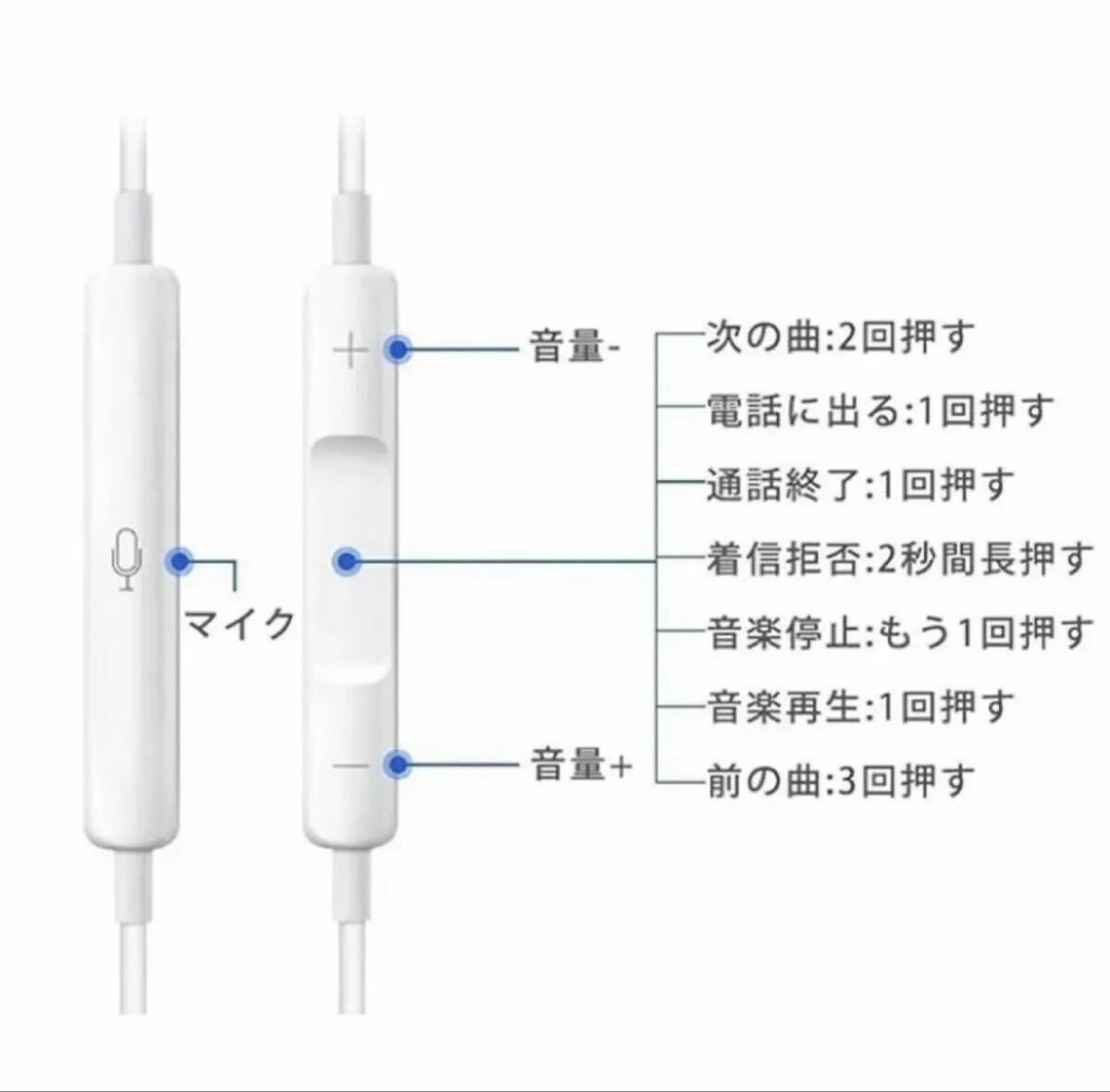 iPhoneイヤホンiPhone15シリーズ対応 イヤホンType-C_画像3