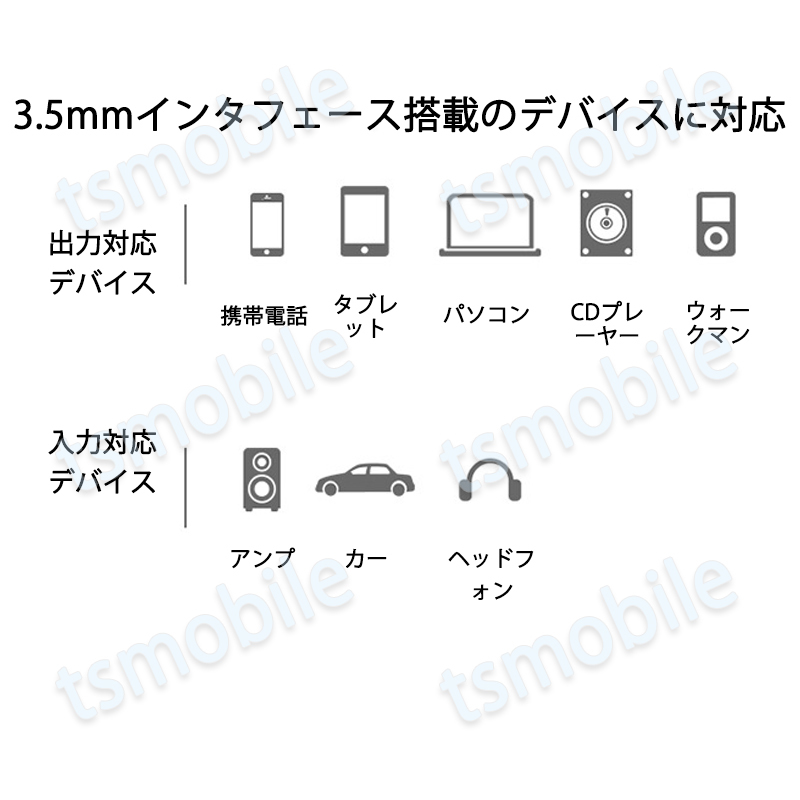 auxケーブル 1.5m 3.5mmオス⇔ オス ステレオ オーディオケーブル 150cm スピーカー イヤホン ヘッドホンとパソコン スマホ 接続 楽器_画像2