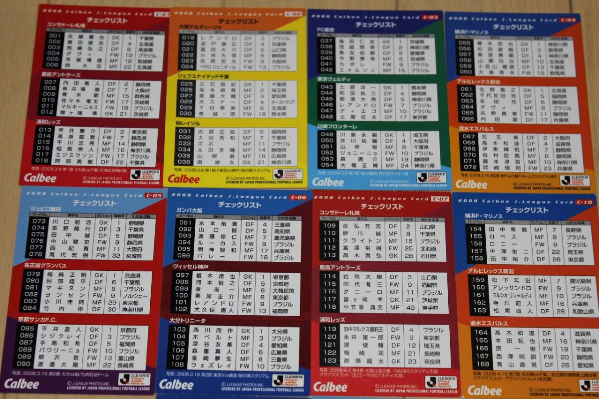 【カルビーJリーグカード2008】チェックリスト 10枚 中古_画像5