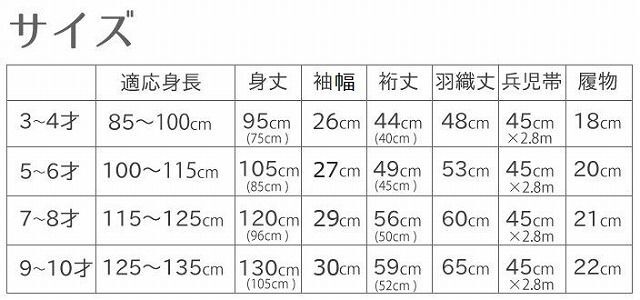 平和屋着物[]アンティーク　大正ロマン　七五三　女の子　７歳　祝着　四つ身　藤　金銀彩　逸品　CAAT6021ze_画像7