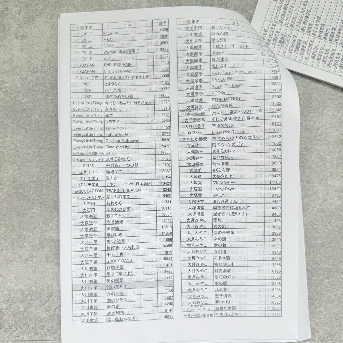 カラオケ 1番 C カートリッジ 廃盤 レア 夢グループ 追加曲 3000曲_画像8