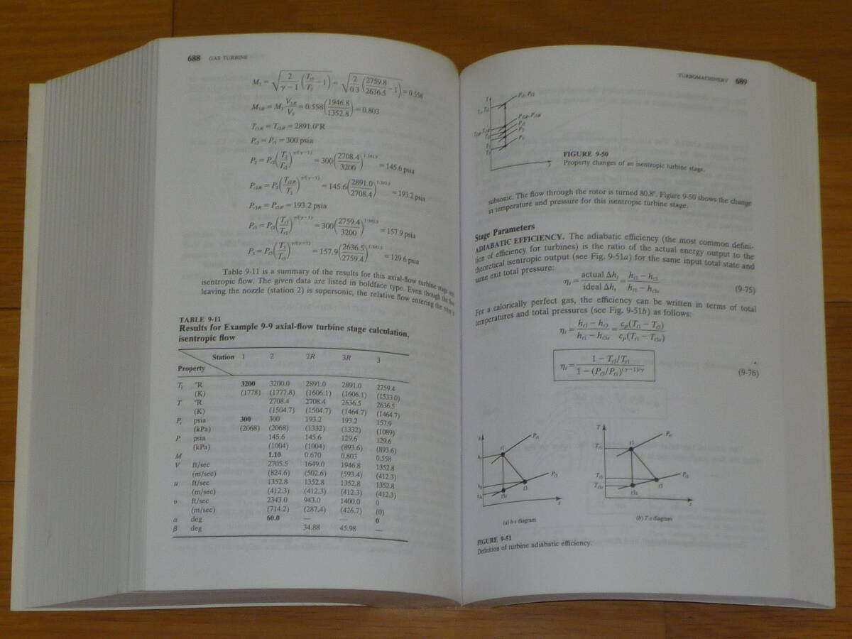 洋書　Elements of Gas Turbine Propulsion_画像6