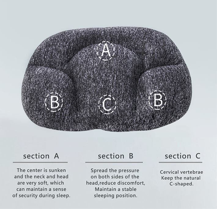 【夢(mèng)枕】枕 まくら 快眠枕 安眠枕 健康枕 無(wú)唿吸 晝寢枕 うたたね クッション 枕 父の日 母の日 プレゼント ギフト 7988389 杢グレー 新品
