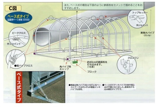 組立説明書・動画あり パイプ車庫 南栄工業 3256B ベース車庫 大型BOX用 解体・引取限定 岩手_画像9