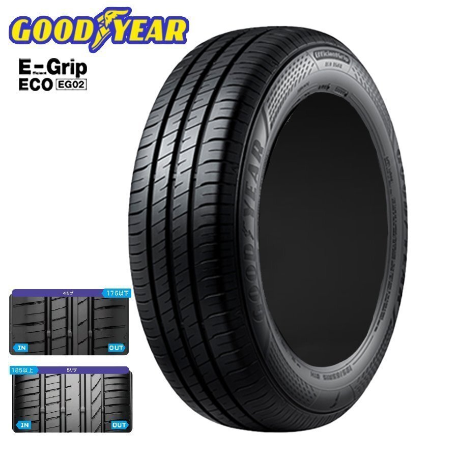 ●送料無料 185/60R15 84H GOODYEAR グッドイヤー EFFICIENTGRIP ECO EG02 25年製 正規品 新品 サマータイヤ 4本送料込¥33,200~ ①_画像1